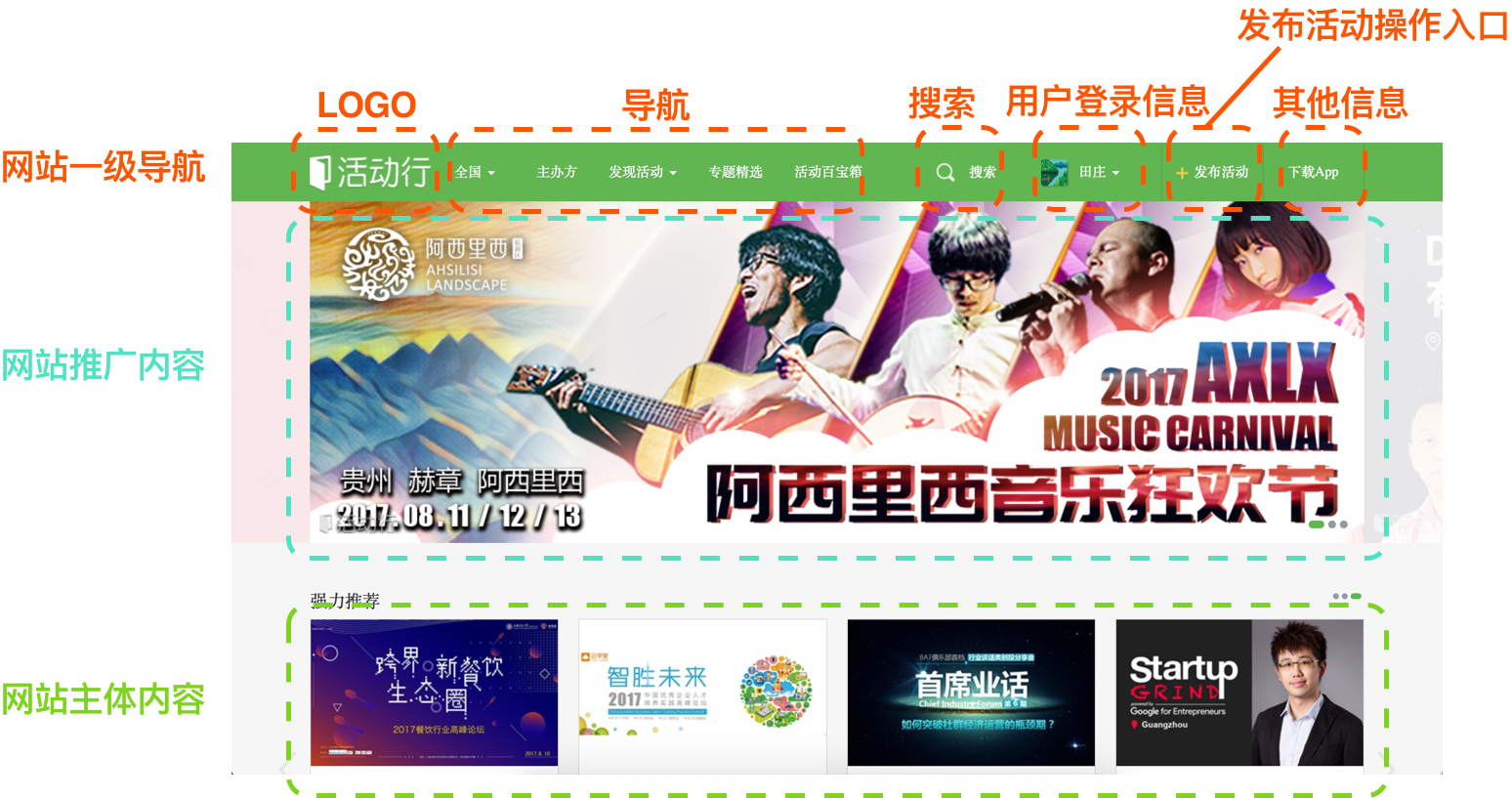 页面设计